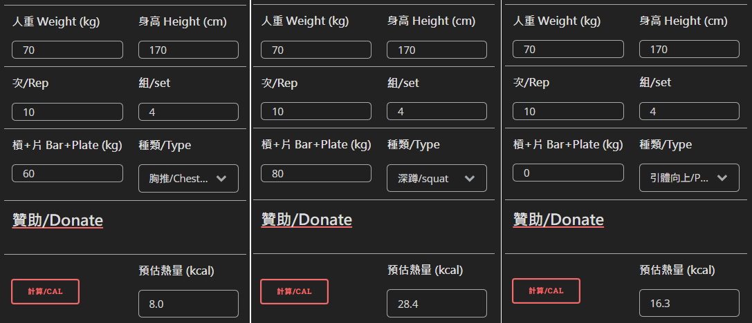 圖一