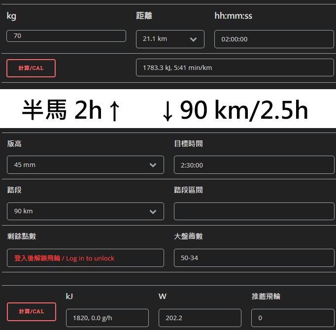 圖四