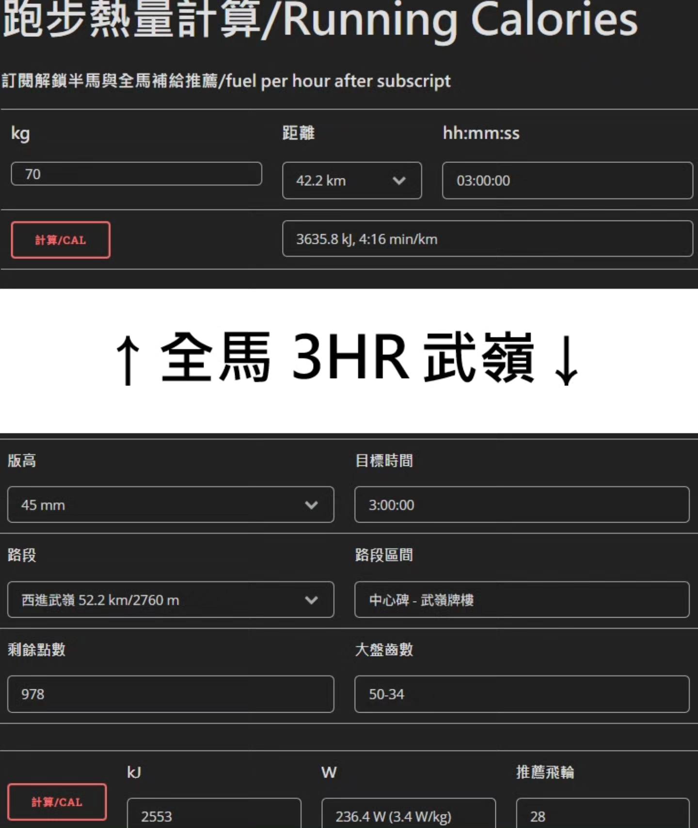 圖二