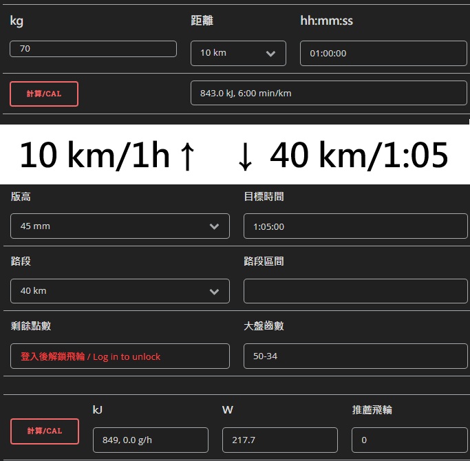 圖三